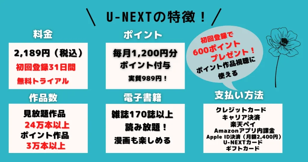 u-next-point