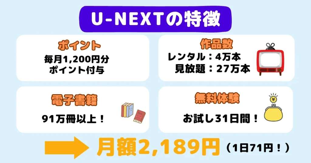 u-nextの特徴