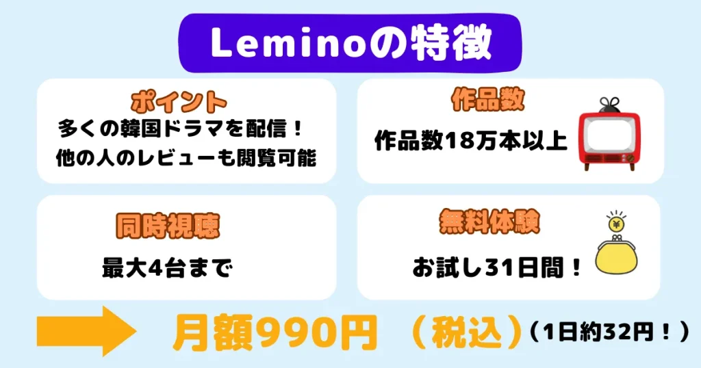 Lemino特徴