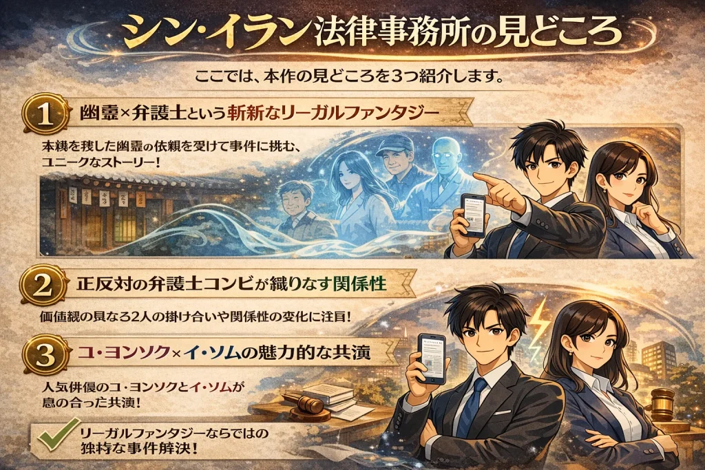 シン・イラン法律事務所の3つの見どころを要約している図解